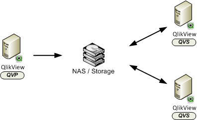 Target Architecture.png